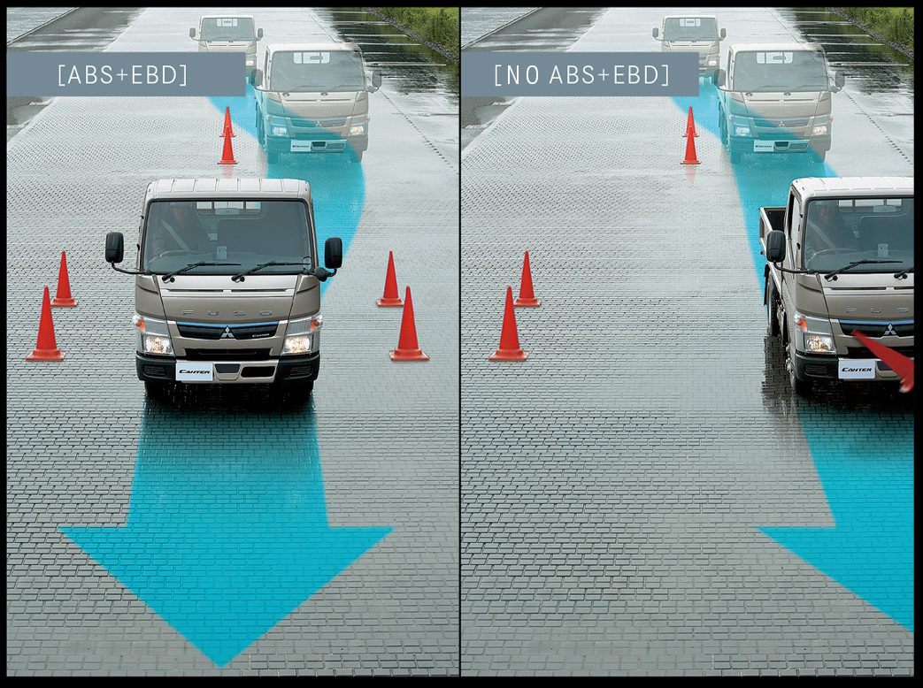 Safety Performance